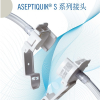 CPC-AseptiQuik®无菌连接器