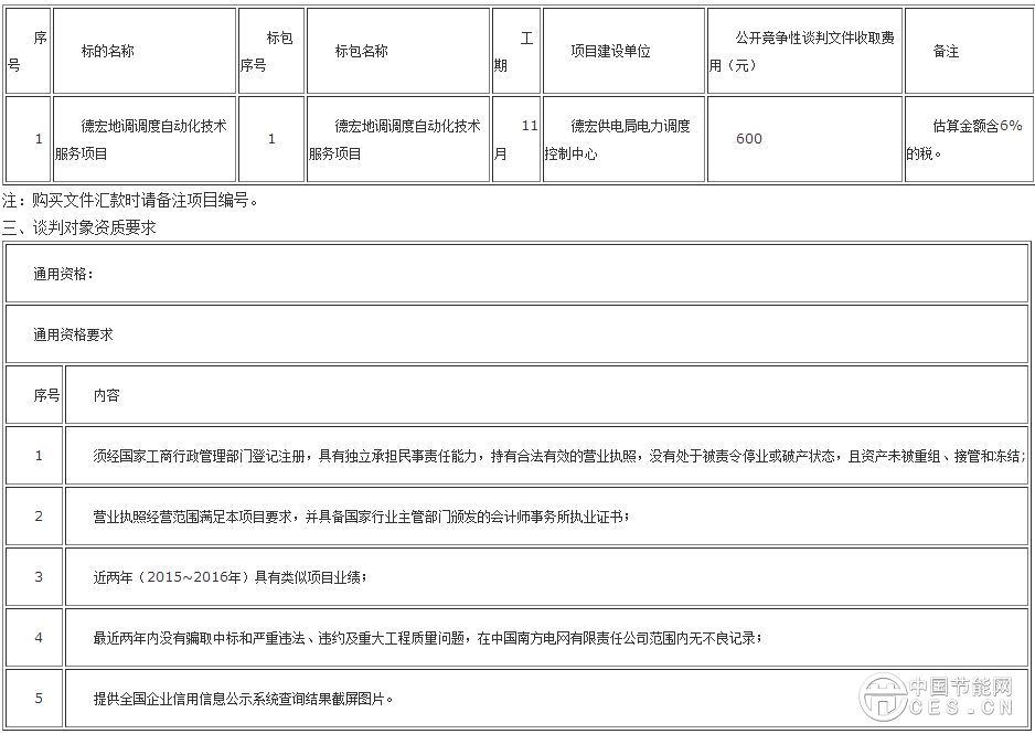 云南电网有限责任公司德宏地调调度自动化技术服务项目采购招标公告